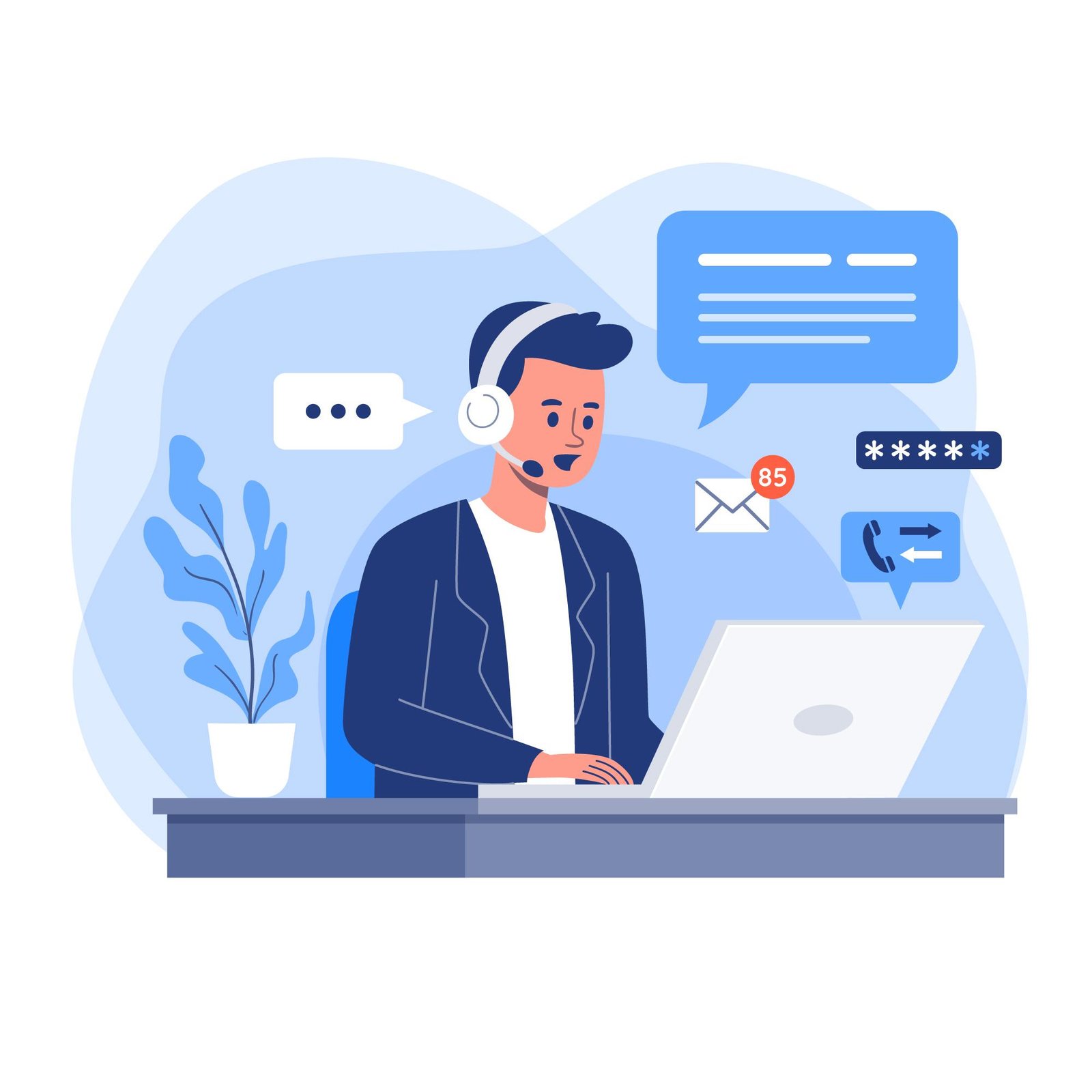 Contact Visual