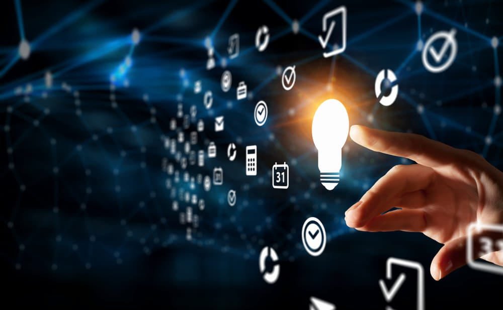 Business Transformation Technology